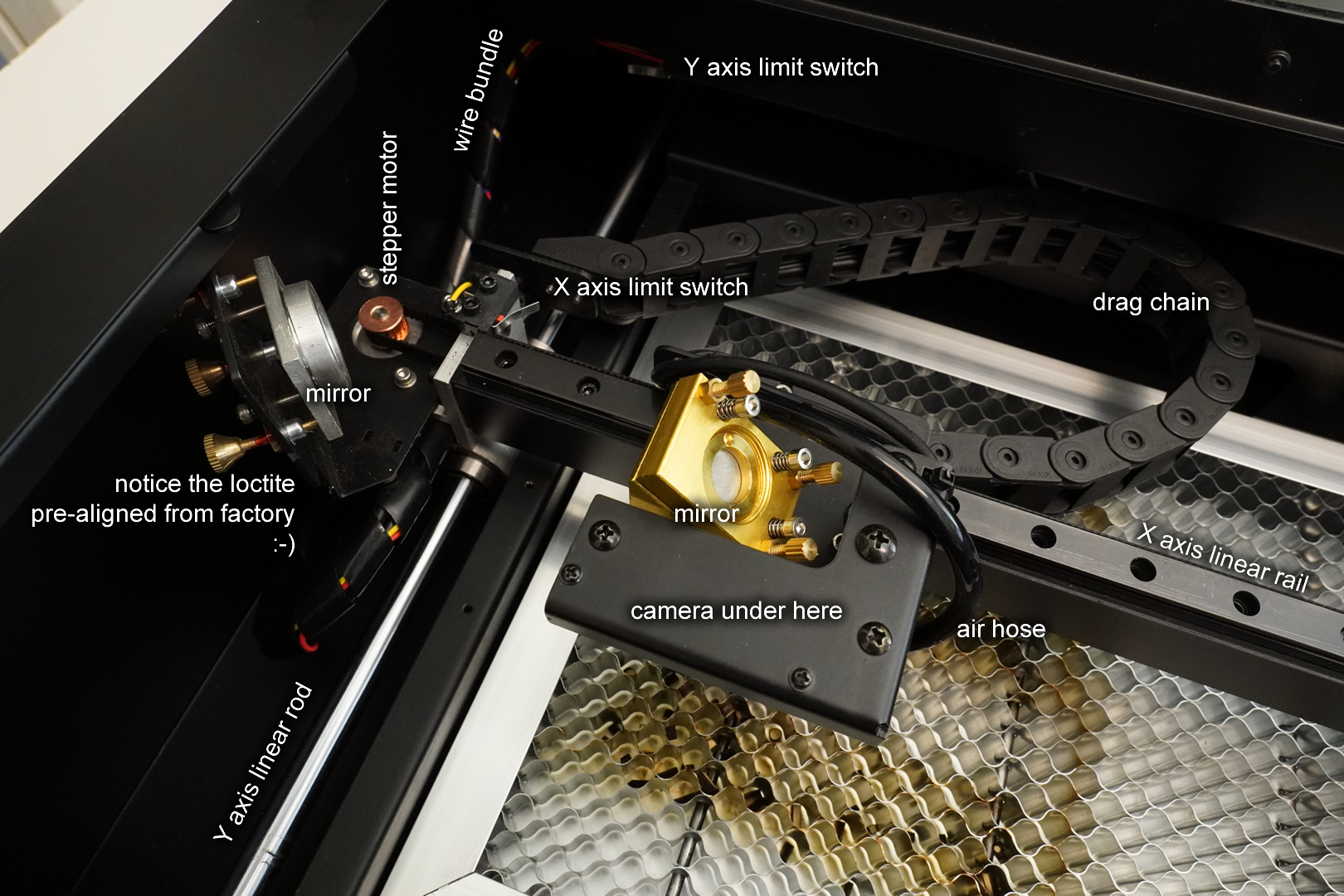 Understanding the Thermal Output of a Laser Cutter - Baison